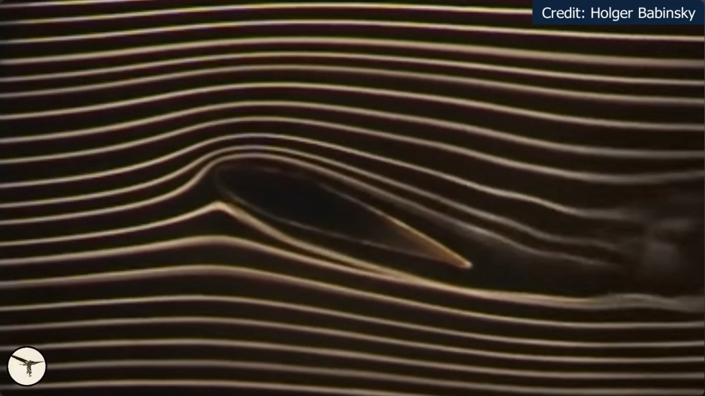Smoke visualization in a wind tunnel, showing streamlines bending smoothly around an airfoil. The flow adjusts upstream of the leading edge, demonstrating how pressure fields influence approaching air.