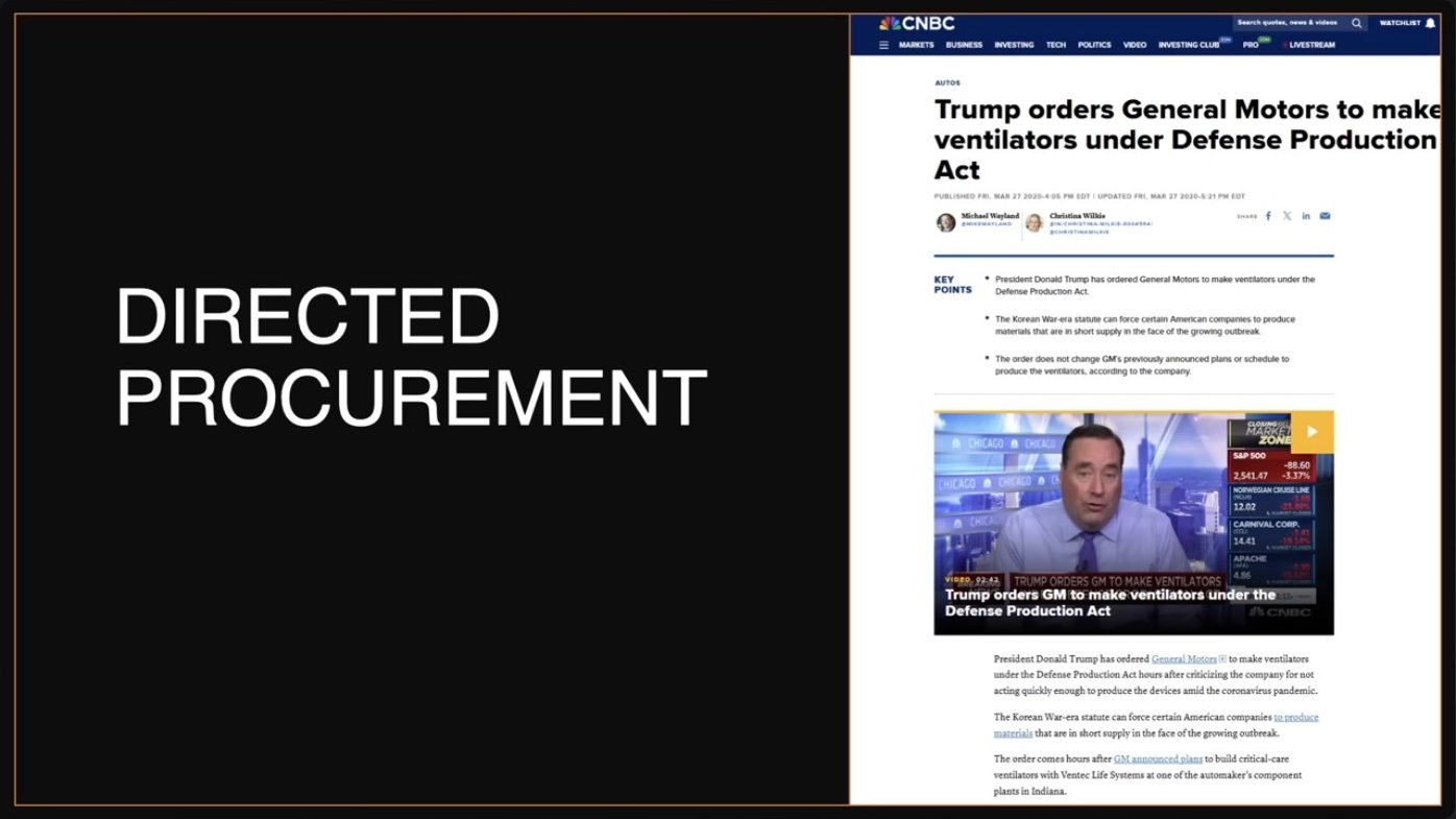 Directed procurement under the Defence Production Act represents government power at its most direct: companies don't bid for contracts, they're simply told what they'll manufacture.