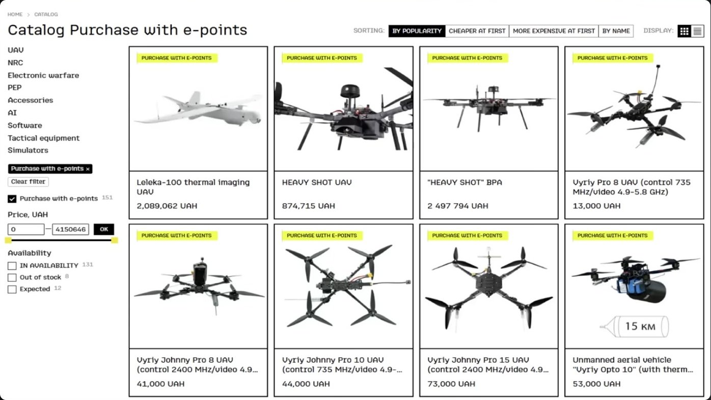 The e-points system creates a closed-loop incentive structure: successful strikes earn points, points purchase equipment, and equipment enables more strikes—essentially gamifying target destruction.