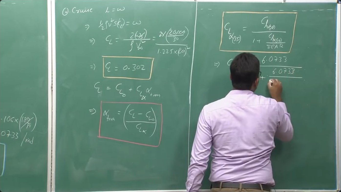 The final calculation board shows the complete solution path from lift coefficient requirements through lift curve slope adjustments to the final trim angle determination, integrating finite wing aerodynamics with flight mechanics.