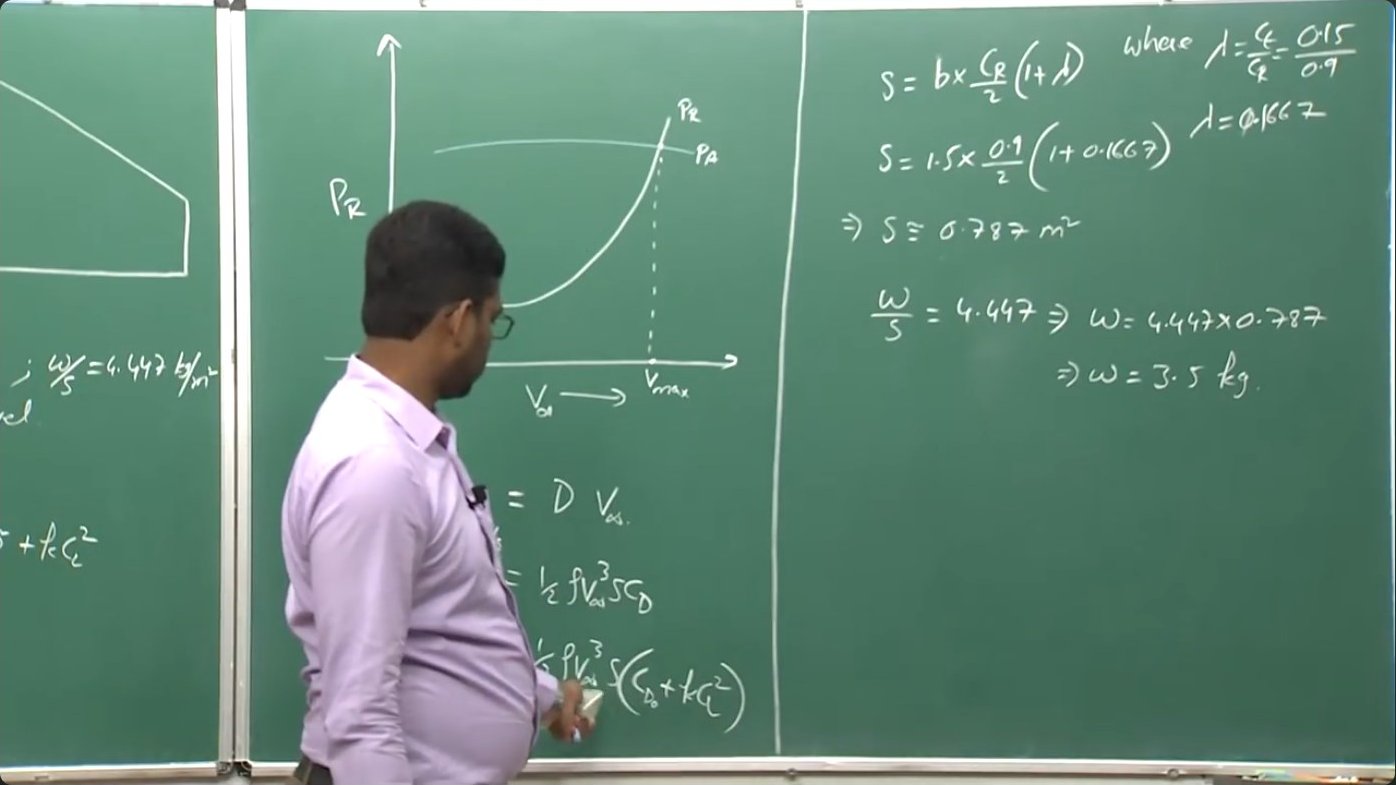 The minimum power condition appears in the calculations, revealing the relationship between lift coefficient, drag, and the optimal velocity for maximum endurance flight profiles.
